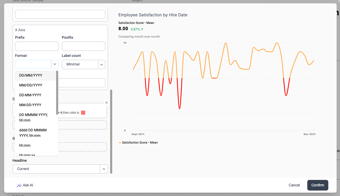 Vizzly Dashboard Date Format Options Dropdown Chart Axis Formatting