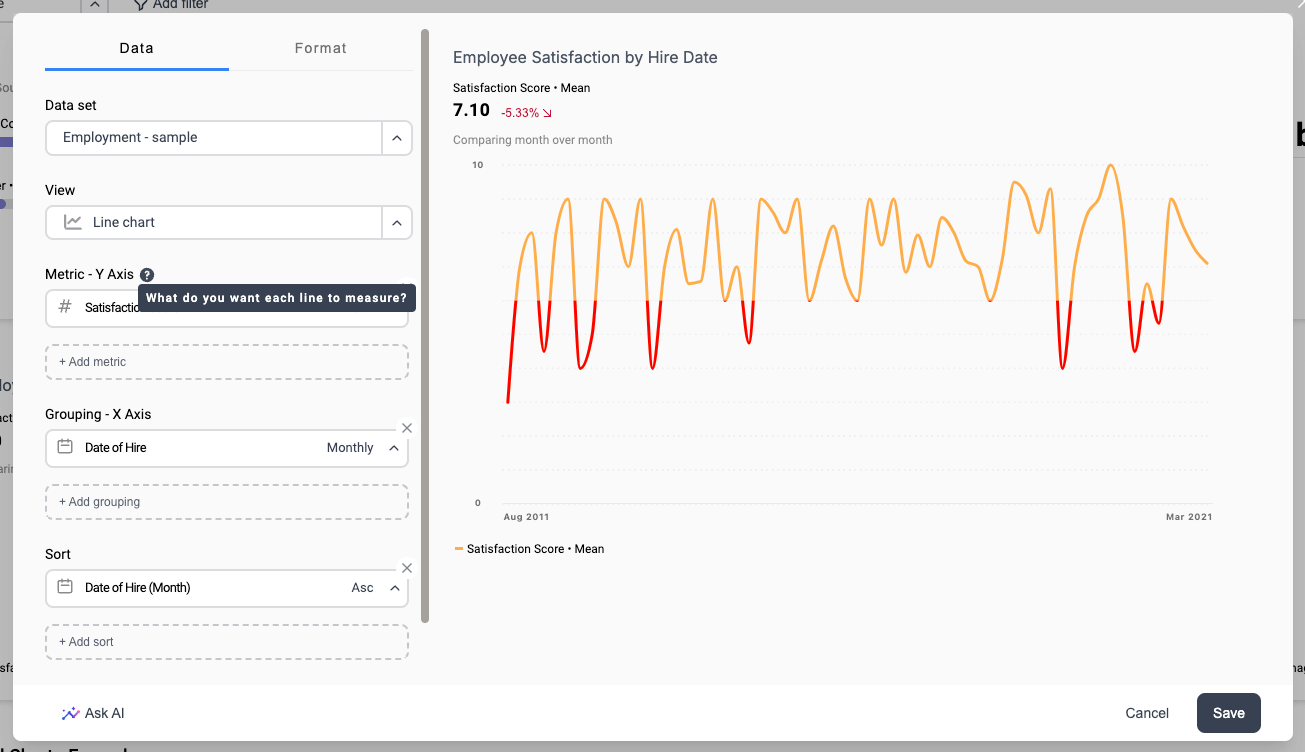 Vizzly Dashboard Tooltip